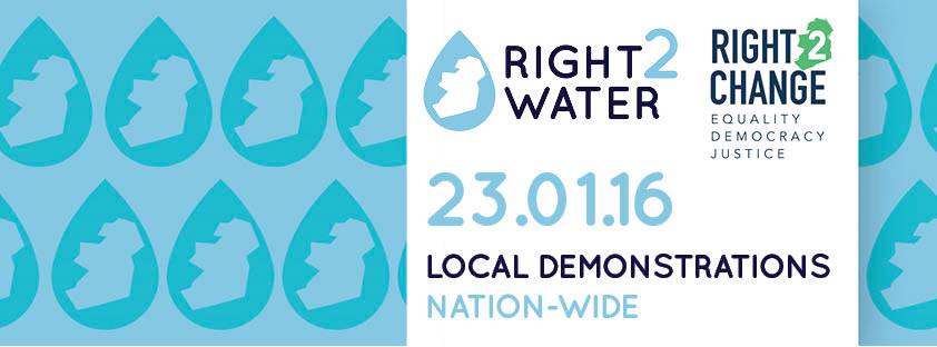 right2water